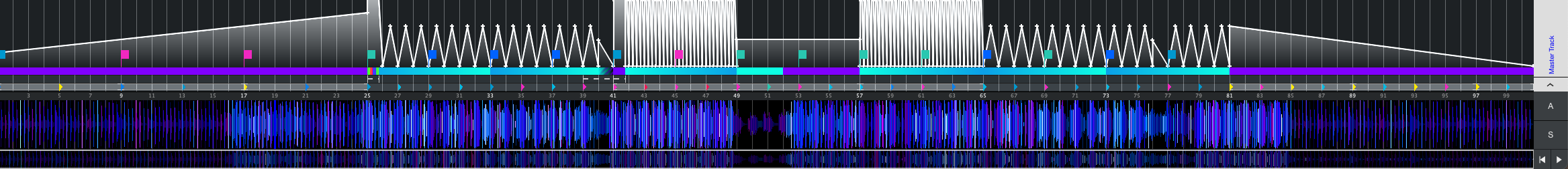 SoundSwitch AutoScripting Lighting Presets and Styles Automation for DMX and Philips HUE with Phrase Detection